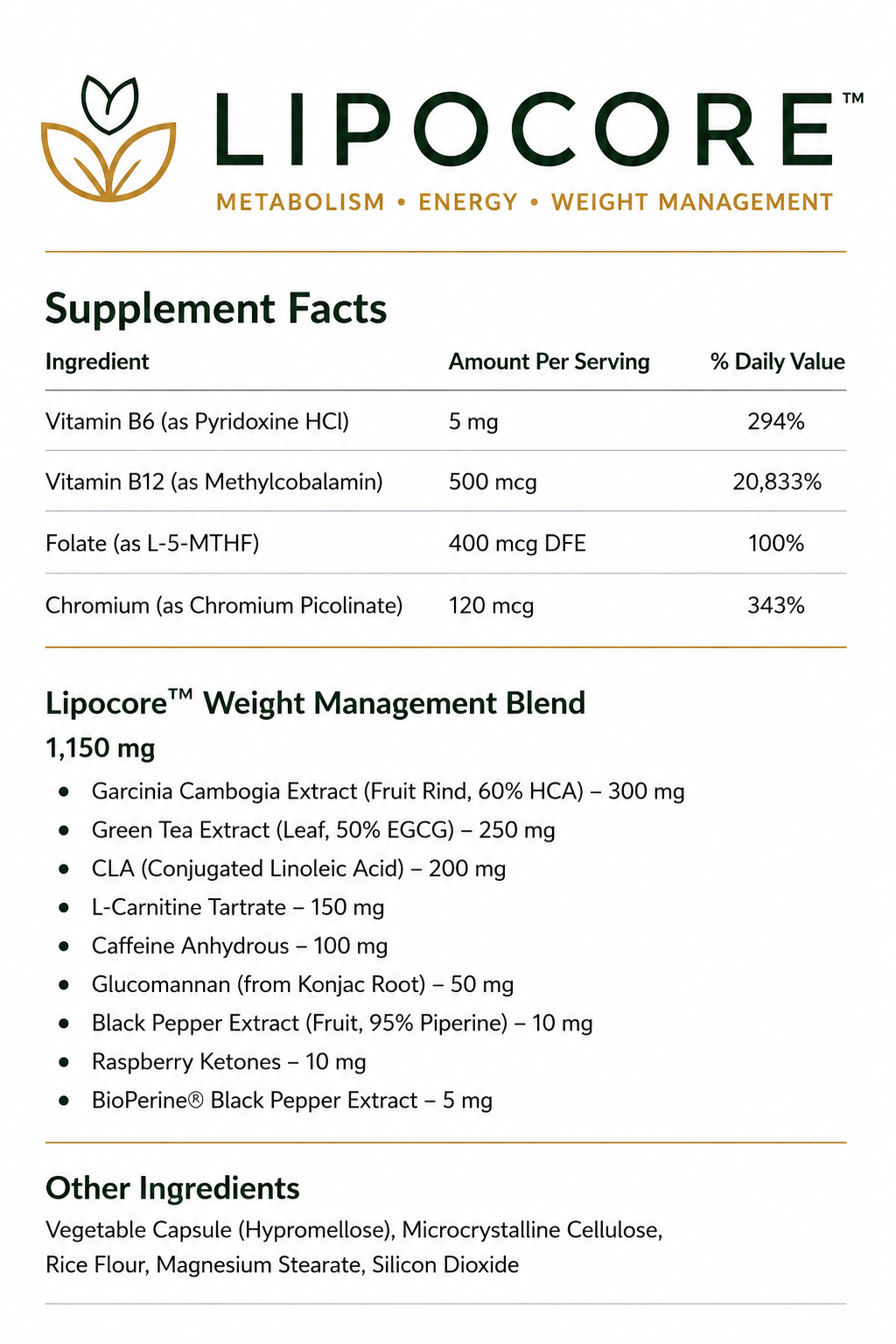 Lipocore™ Premium Slimming Support Formula